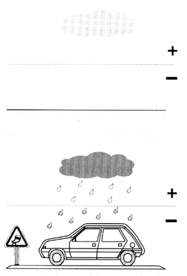 La pluie en surfusion